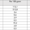 New Protein World Pulled Meat 1 kilogram - Image 4